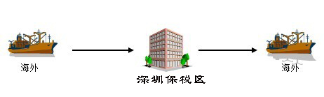 ���H���D